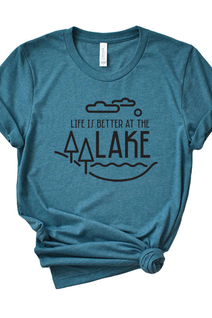 Life is Better at the Lake 1686
