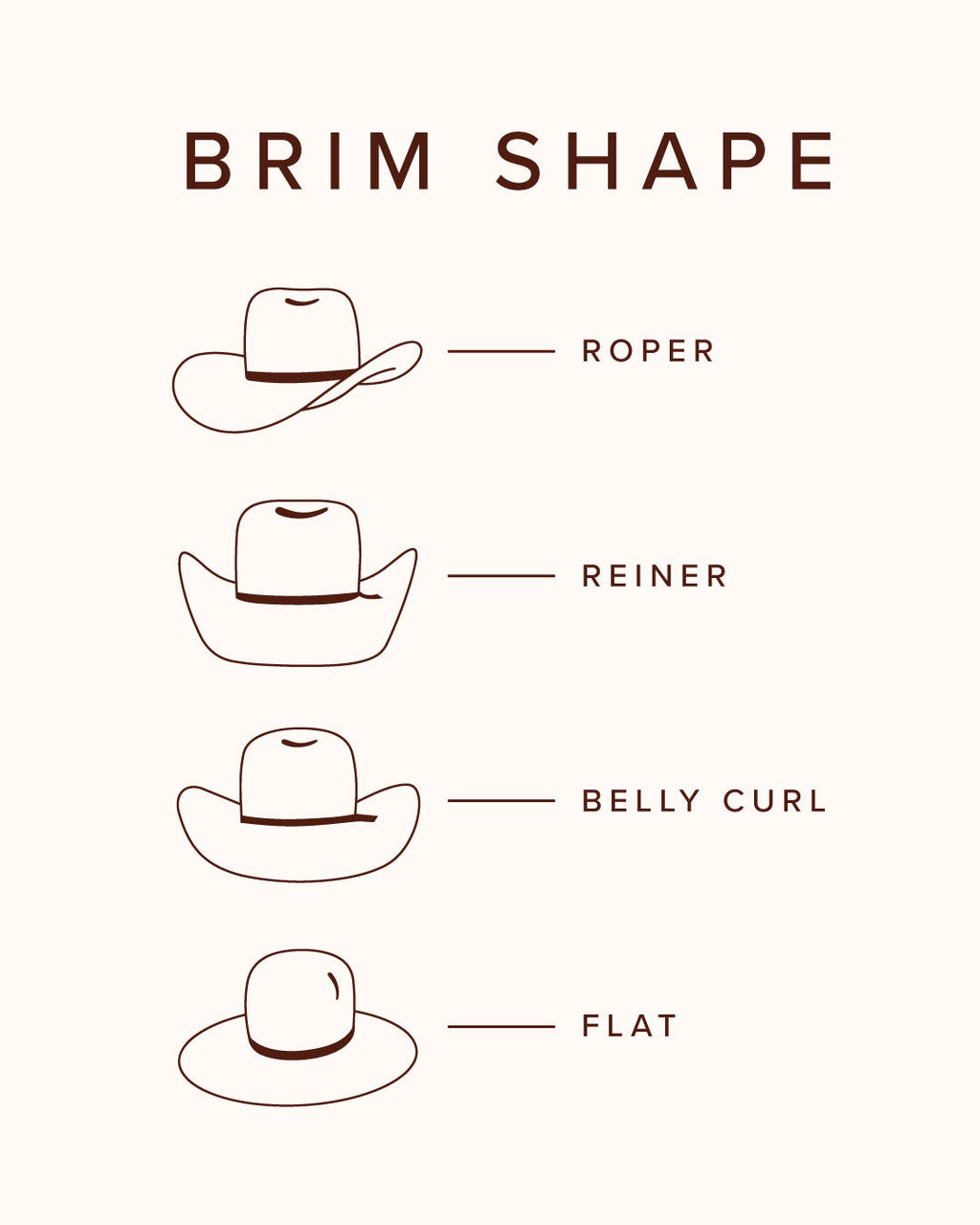 Black Cowboy Hat | 50X