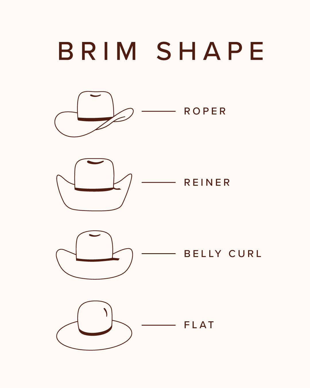 Black Cowboy Hat | 50X