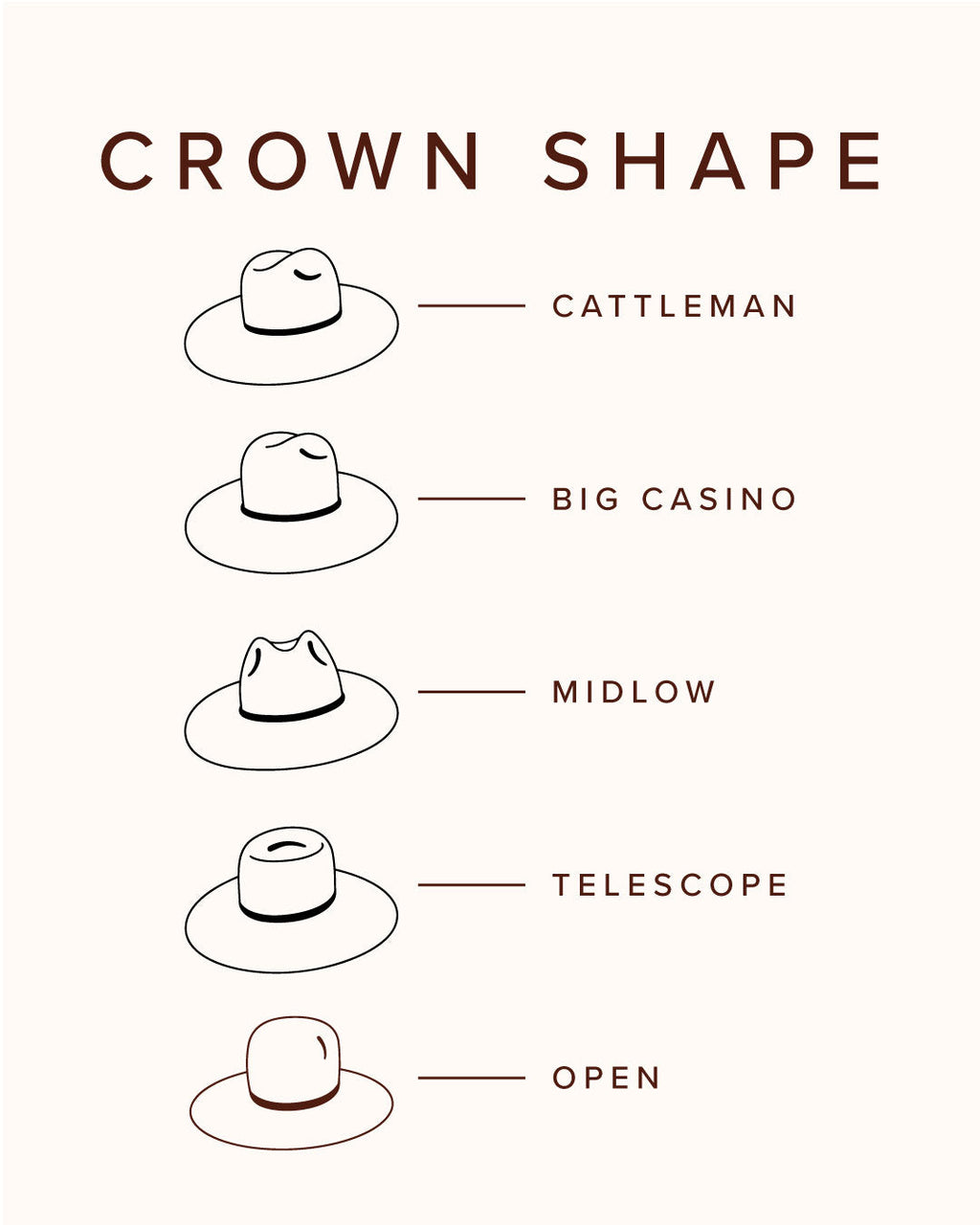 Cheyenne | Straw Hat