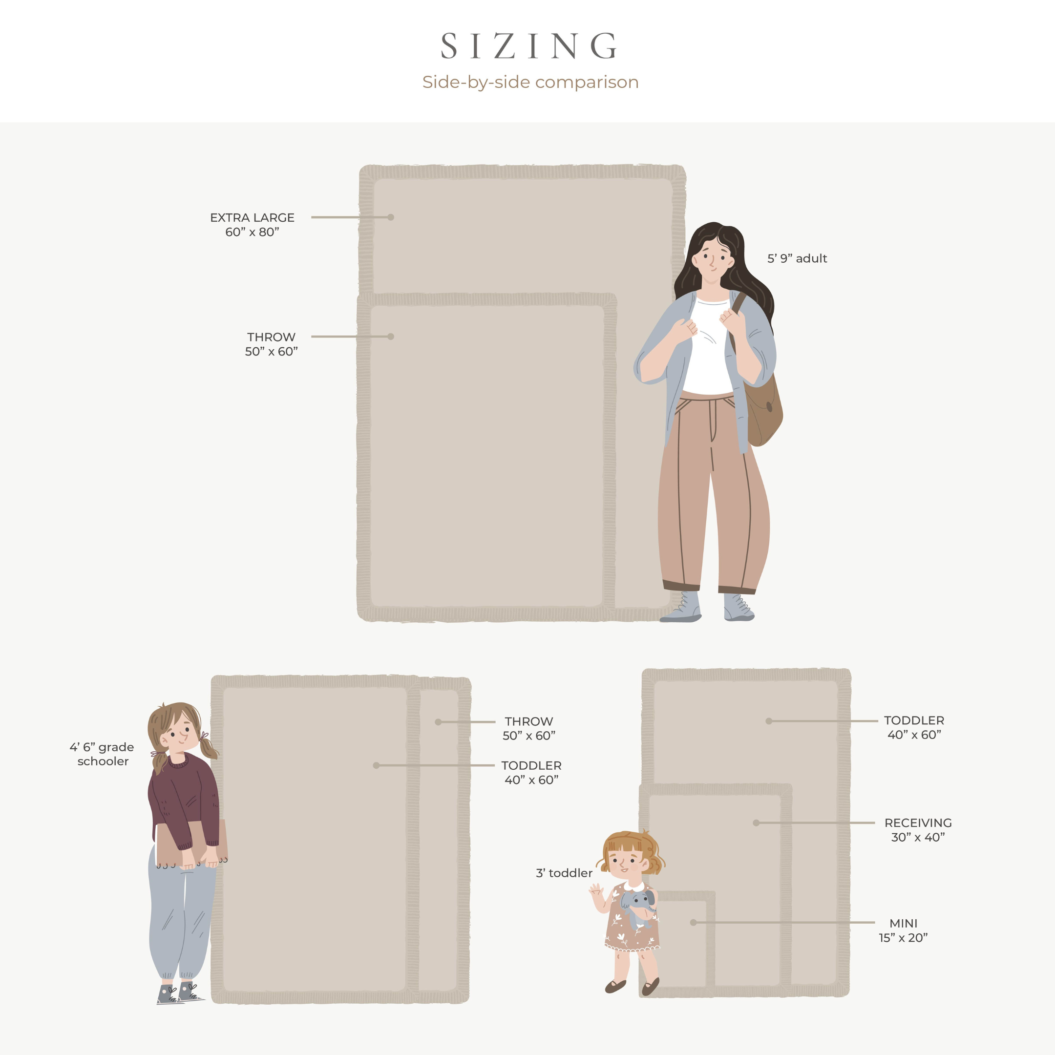 MINKY/LUSH MINI BLANKETS