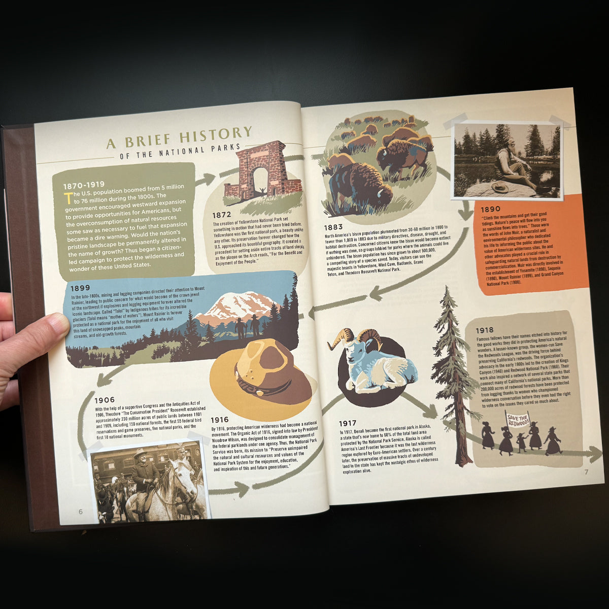 Wilderness & Wonder: An Illustrated Guide to the National Parks HARD COVER Book